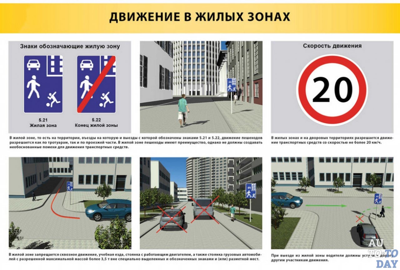 Правила дорожного движения для жилой зоны и дворовой территории