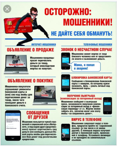 Осторожно! Мошенники!.